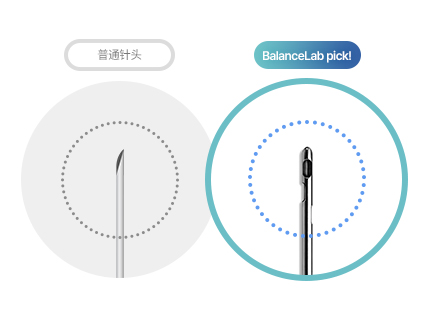Ultra-Fine Cannula Use